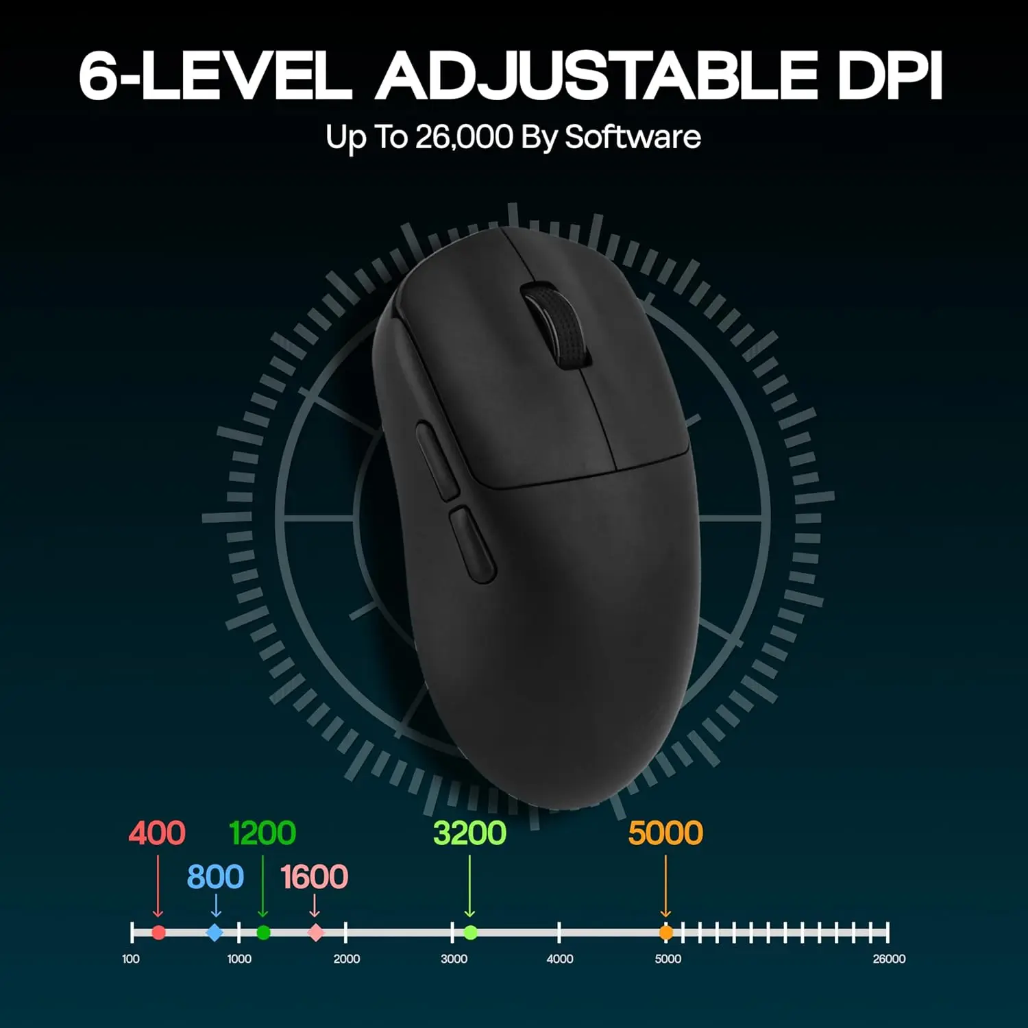 AULA SC800 Oyun Faresi USB-C K - Esports Wireless Gaming Mouse incelemesi ve fiyatı