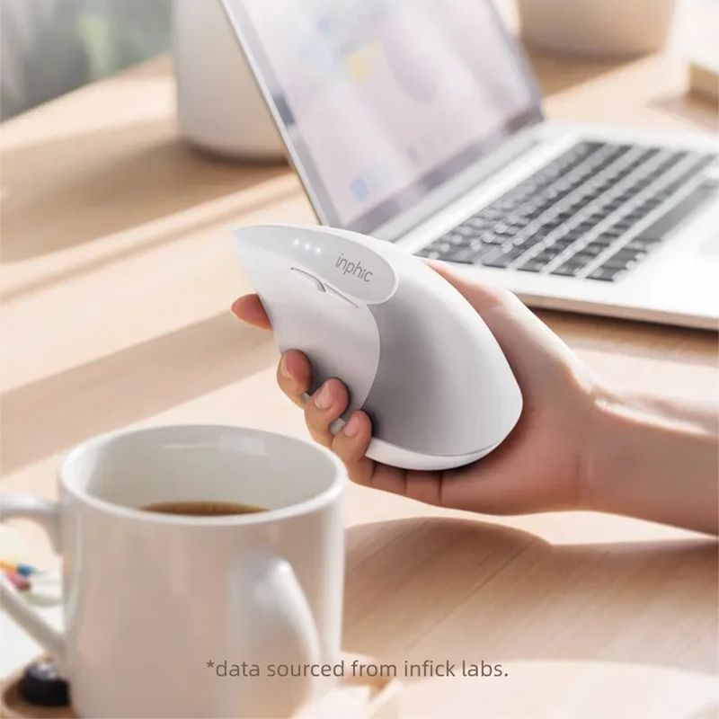 Inphic X9 PRO Dikey Kablosuz M - Esports Wireless Gaming Mouse incelemesi ve fiyatı