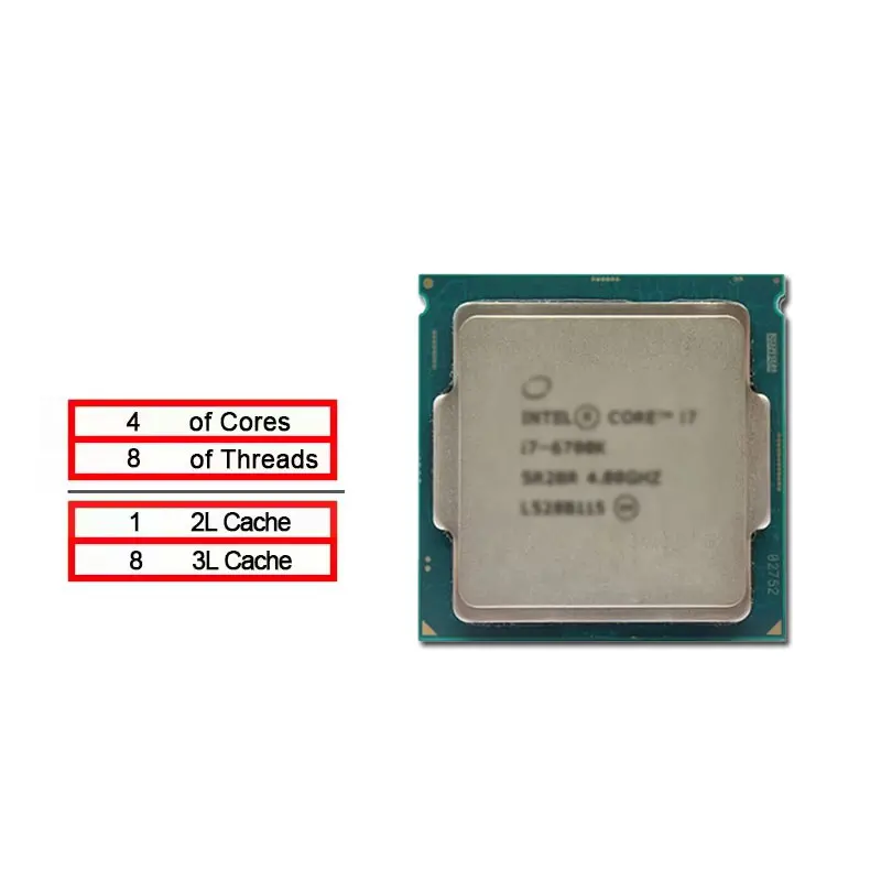 Intel Core i7-6700K 4.0 GHz Ku - Intel Cpu Core I7 incelemesi ve fiyatı