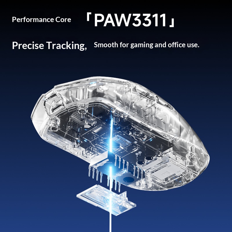 SMAILWOLF M3 PRO Kablosuz Blue - Esports Wireless Gaming Mouse incelemesi ve fiyatı