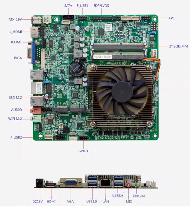 i7-7567u Mini-ITX Anakart 7. N - Intel Cpu Core I7 incelemesi ve fiyatı