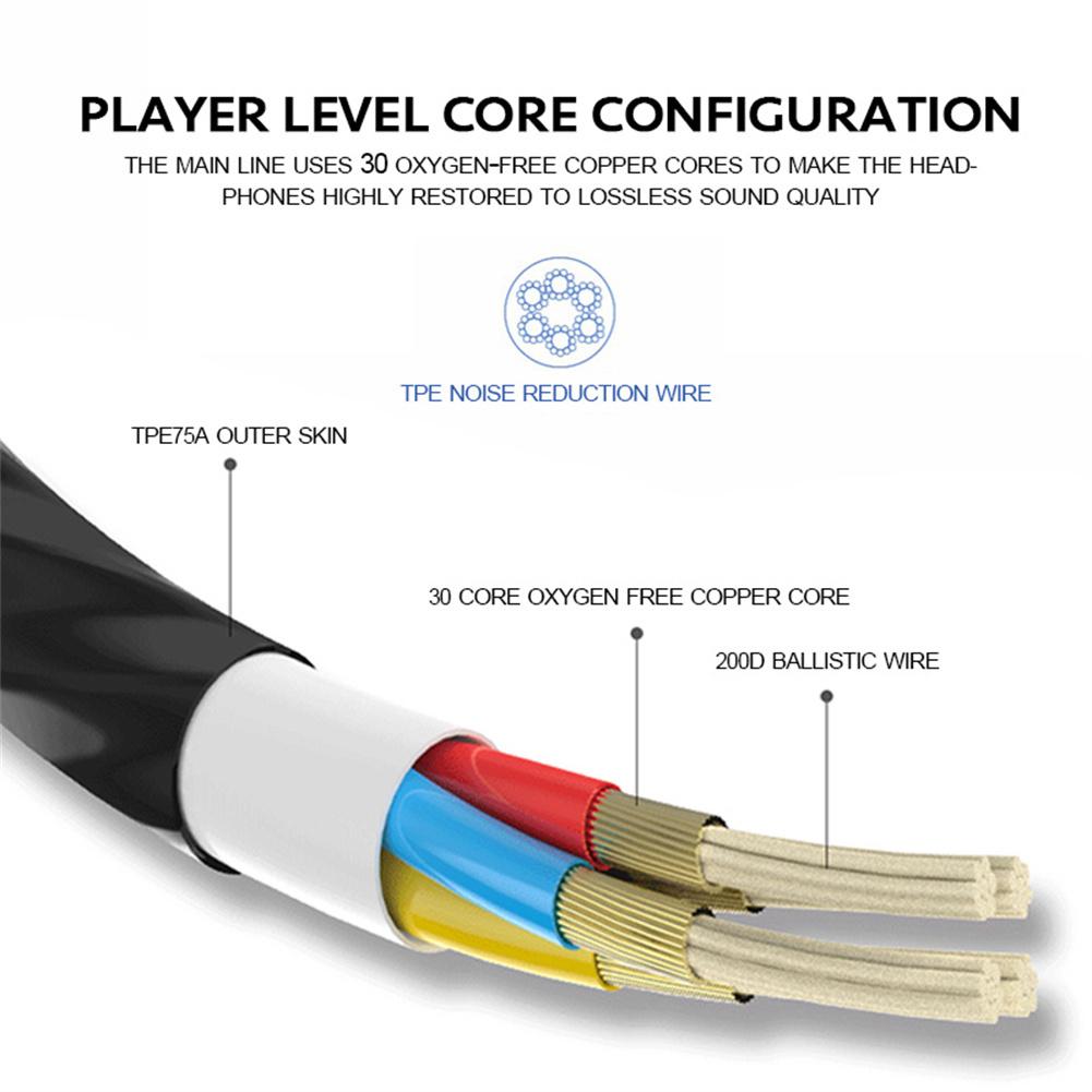 3.5mm Kablolu Kulaklık Kulakiç - Esports Gaming Earphones incelemesi ve fiyatı