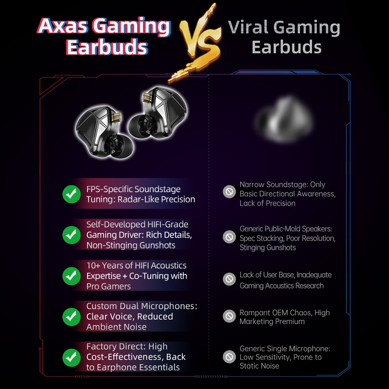    KZ Axas FPS Oyun IEM Kulak - Esports Gaming Video incelemesi ve fiyatı